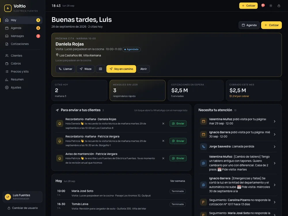 Portada de Voltio